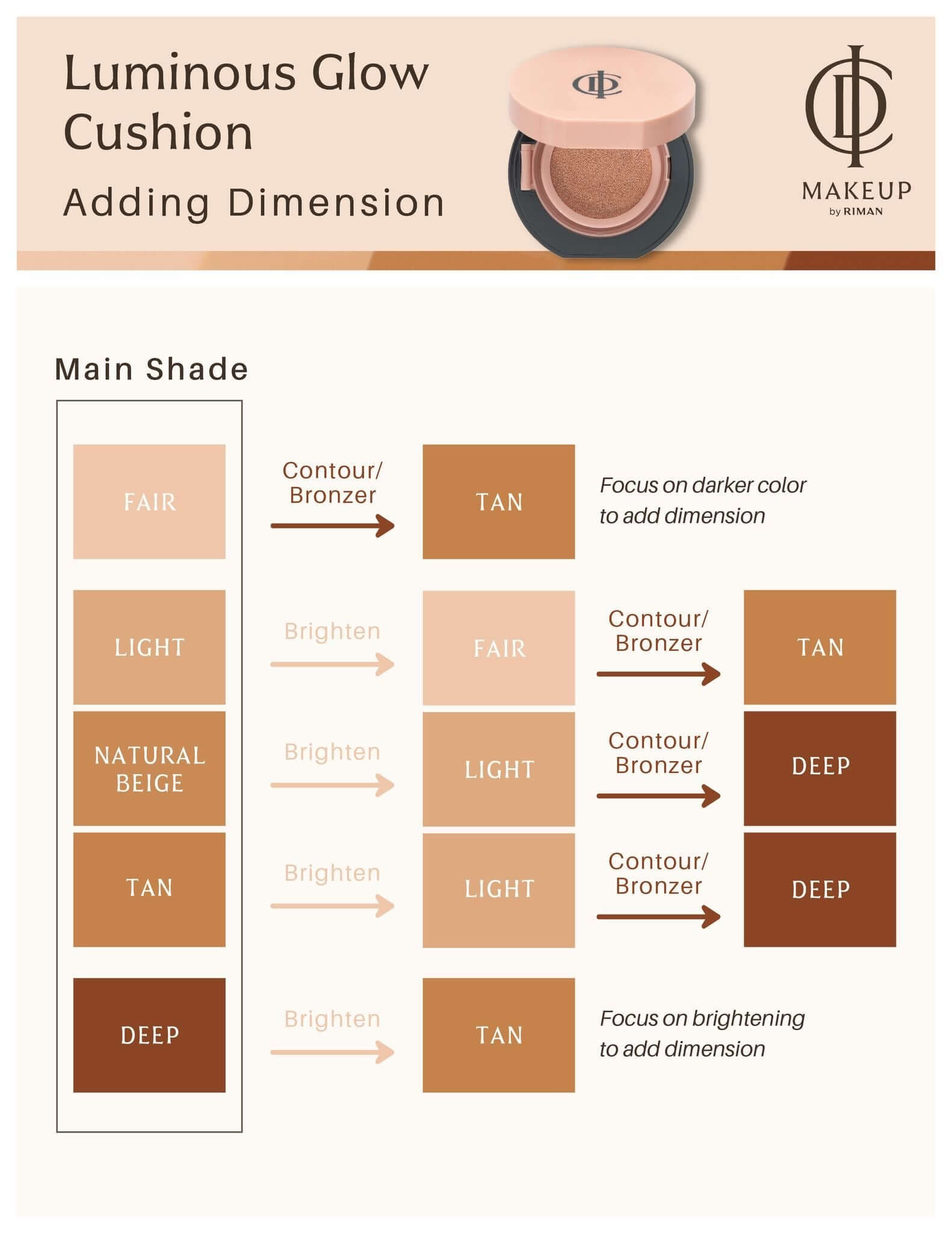 Riman Incellderm ICD Makeup Luminous Glow Cushion - Image 13